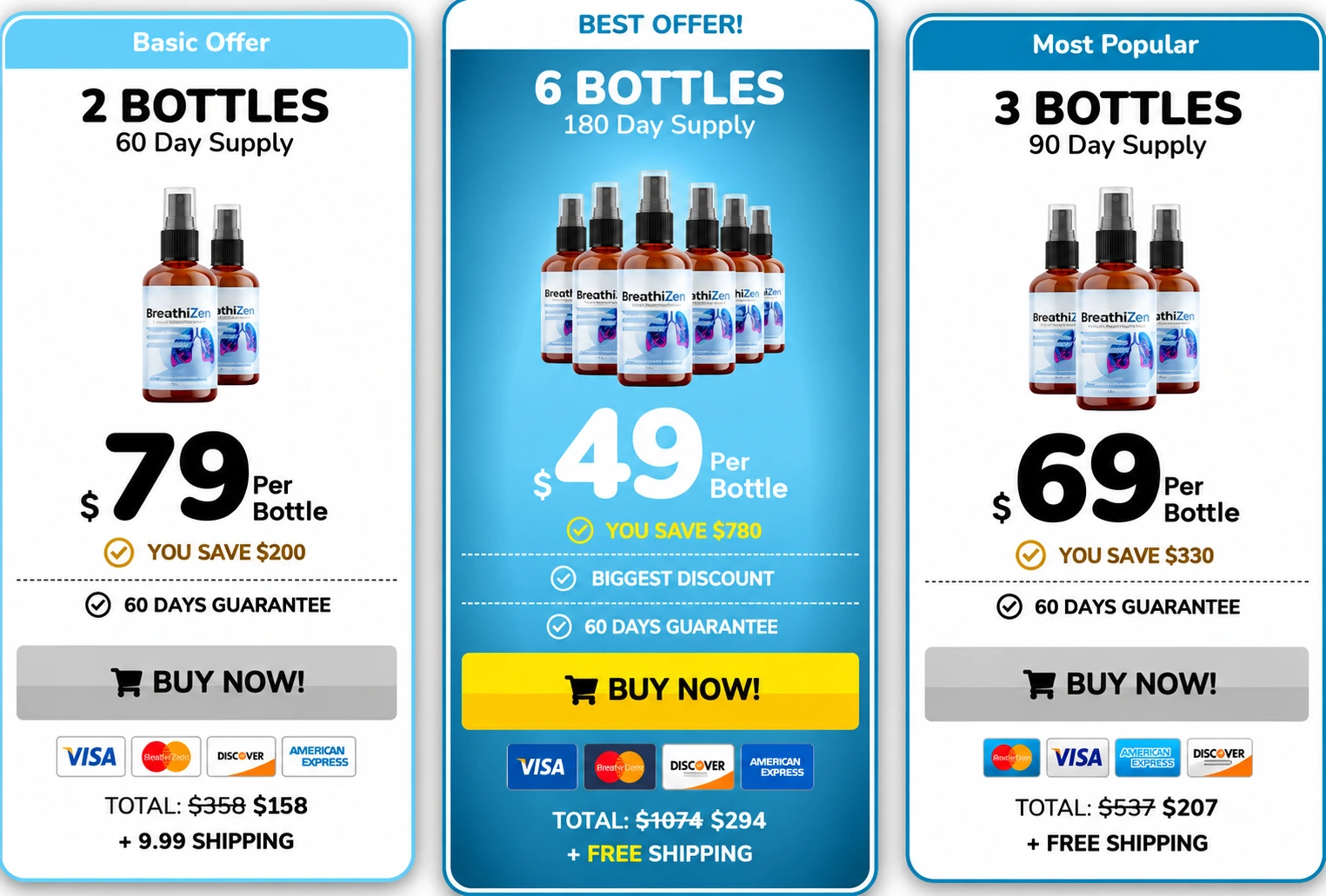 BreathiZen Special Discounted Pricing